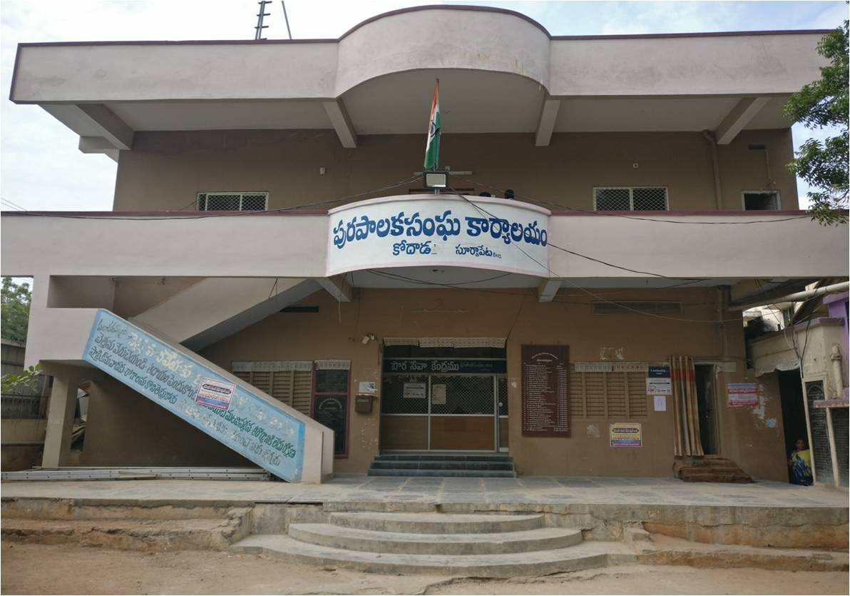 Kodad Municipality
